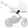 Cybex Adapter für Tragewanne - bei www.befox.ch