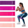 Fitnessband, Widerstandsbänder, Gymnastikband Fitnessbänder Theraband