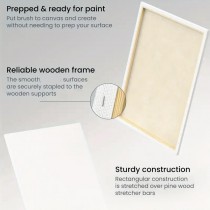 Leinwand auf Holzrahmen 30x30 cm – Künstler-Leinwand für Malerei, Bastelarbeiten & DIY-Kunstprojekte