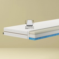 Flexa BLOOM Latex Matratze 200x90 cm