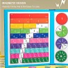 Bruchrechnen, Mathematik Spielzeug