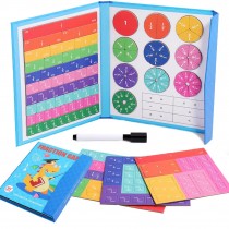 Bruchrechnen, Mathematik Spielzeug