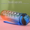 Transparente Trinkflasche mit Zeitmarkierung & Strohhalm – Farbverlauf 1000 ml Blau Orange