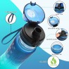 750ml Sport Trinkflasche Pop-Top – Wasserflasche mit Zeitmarkierung und Farbverlauf Blau, Grün