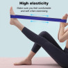 Fitnessbänder, Resistance Bands, Gymnastikband - bei www.befox.ch