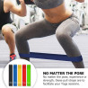 Fitnessbänder, Resistance Bands, Gymnastikband - bei www.befox.ch
