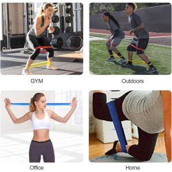 Fitnessbänder, Resistance Bands, Gymnastikband - bei www.befox.ch