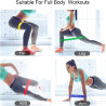 Fitnessbänder, Resistance Bands, Gymnastikband - bei www.befox.ch