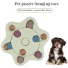 Futternapf Hunde-Puzzle-Spielzeug, Slow Feeder