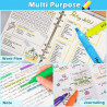 Textmarker Set 6 Farben – Leuchtmarker Schule Büro | befox.ch