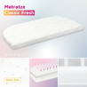 Babybay Matratze Classic Fresh Original 81x41,5 cm | befox.ch