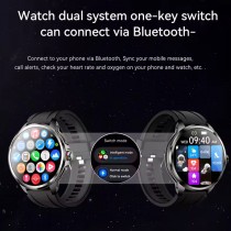 Smartwatch 1,95" AMOLED – 4GB+64GB, Kamera, GPS & Google Apps