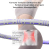 Premium Hula Hoop Reifen Ø90 cm – abnehmbaren Segmente Lila/Weiss