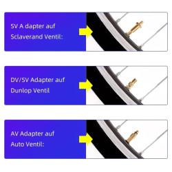 Ventiladapter-Set 21-teilig kaufen | befox.ch