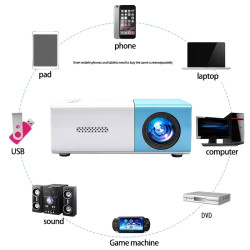 Mini Beamer Projektor 1080P kompatibel mit USB & Lautsprecher
