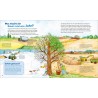 Tessloff WAS IST WAS Junior Band 1. Bauernhof