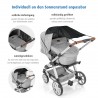 Reer Kinderwagen Sonnensegel Schwarz