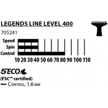 Donic-Schildkröt Tischtennisschläger Legends Line 400