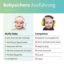 Alpine Muffy Baby Gehörschutz Schwarz