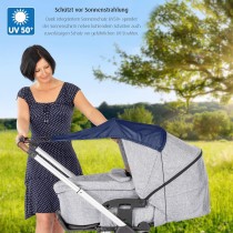 Reer Kinderwagen Sonnensegel Blau